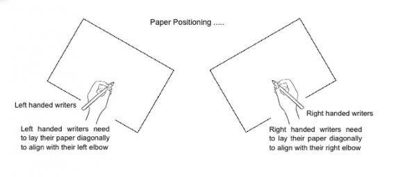 Paper Positioning